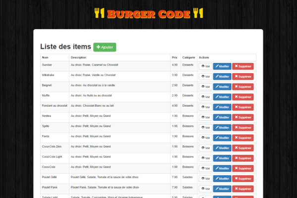 image burger code admin